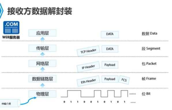 image-20250708222804778