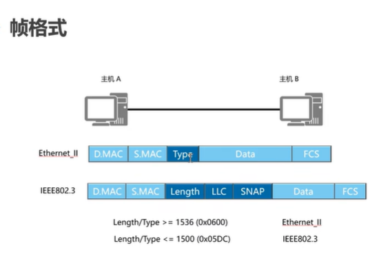 image-20250709230016170